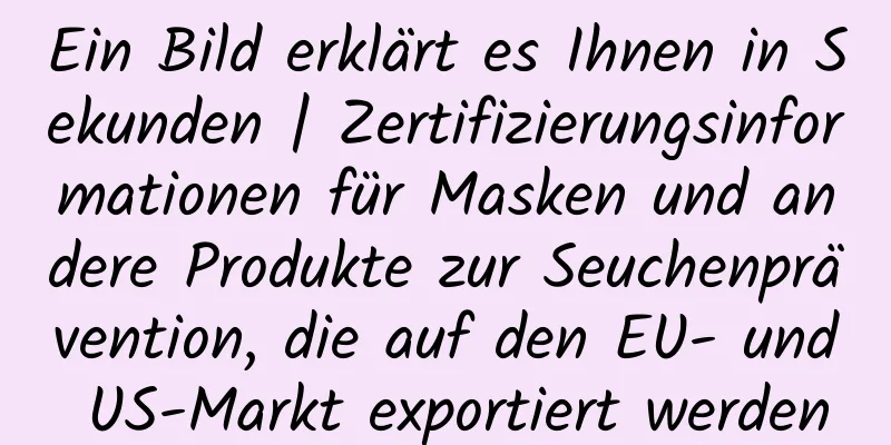 Ein Bild erklärt es Ihnen in Sekunden | Zertifizierungsinformationen für Masken und andere Produkte zur Seuchenprävention, die auf den EU- und US-Markt exportiert werden