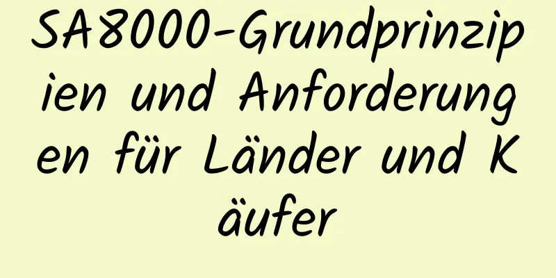 SA8000-Grundprinzipien und Anforderungen für Länder und Käufer