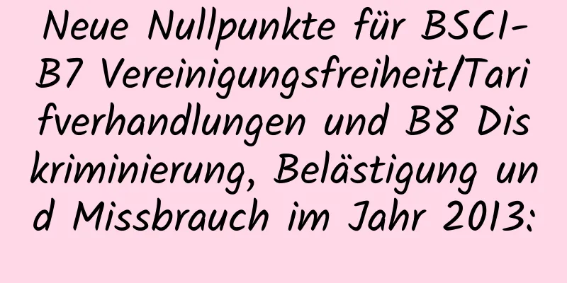 Neue Nullpunkte für BSCI-B7 Vereinigungsfreiheit/Tarifverhandlungen und B8 Diskriminierung, Belästigung und Missbrauch im Jahr 2013: