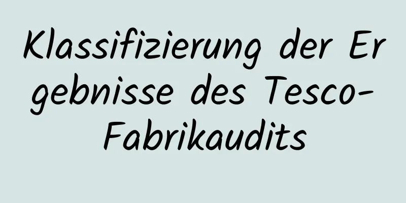 Klassifizierung der Ergebnisse des Tesco-Fabrikaudits